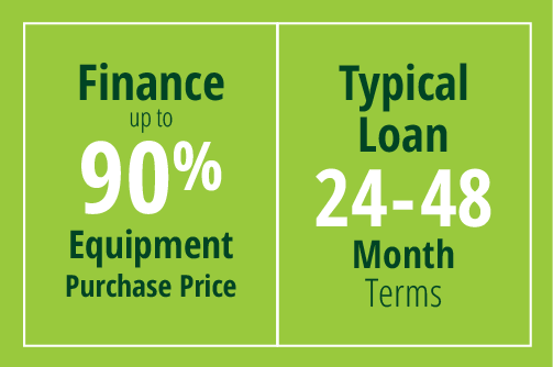 CatalystEquipmentFInance